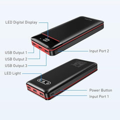 Portable Charger Power Bank 25000mAh, Fast Charging USB C with 3 Outputs & 2 Inputs & Flashlight, Ultra High Capacity External Battery Pack for Cell Phone Compatible with iPhone, Samsung, Android etc