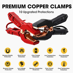 Faulty TOPDON - Volcano 1500 - Battery Jump Starter & Power Supply - 12V - 1500A - 18,000mAh