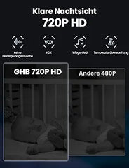 GHB Baby Monitor with Camera Baby Monitor 3.2 Inch LCD Night Vision VOX Mode Intercom Function and Lullabies Indoor