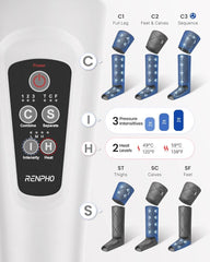 RENPHO Leg Massager with Heat, Compression Calf Thigh Foot Massage